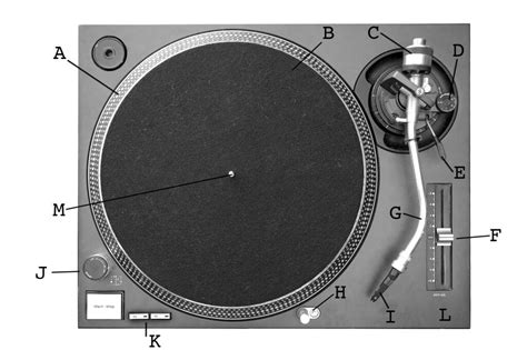 what is junction box for on turntable|anatomy of a turntable.